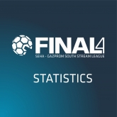 Final four statistics